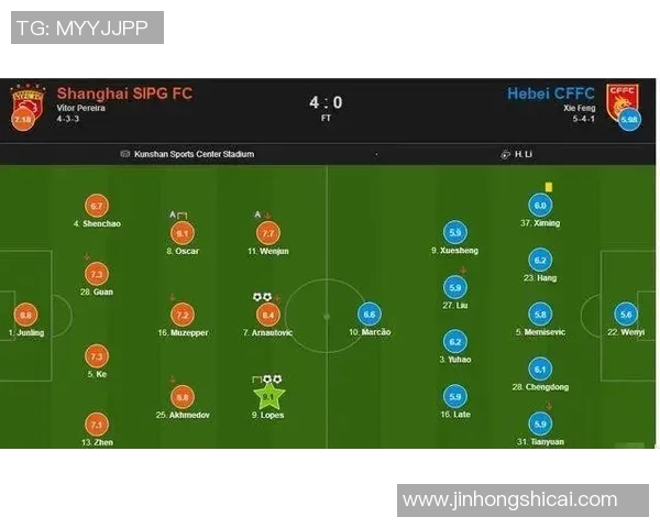 南京篮球队与深圳篮球队赛后复盘分析比赛经验与战术调整探讨