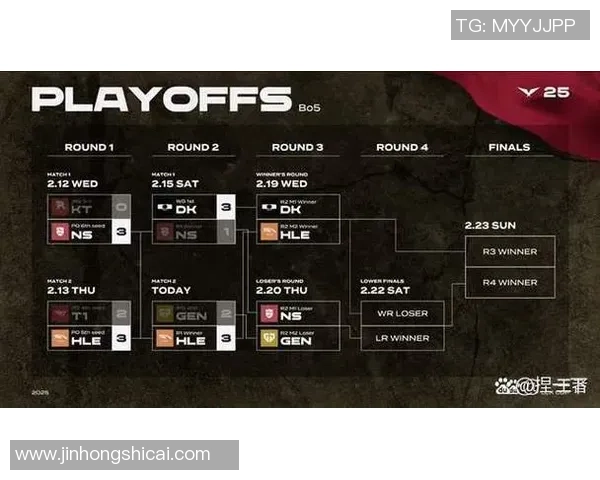 李秀英独家分享英雄联盟游戏心得与技巧提升之路