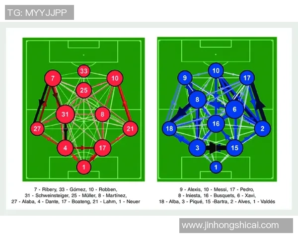 古铁雷斯的传奇人生与他在足球历史上的辉煌成就分析